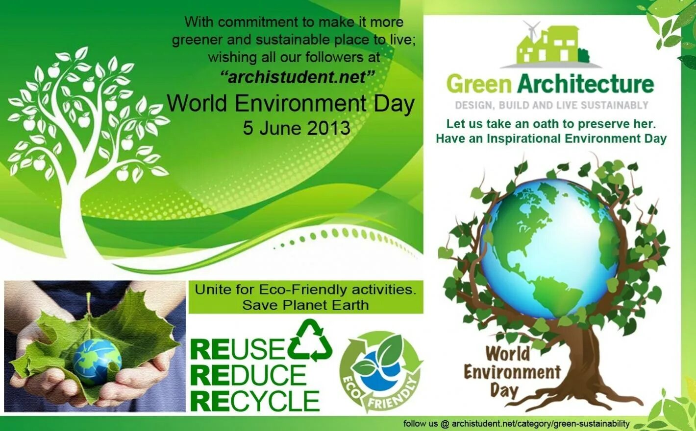 Environment day