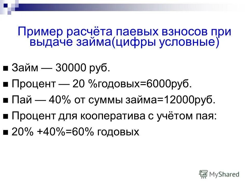 3000 рублей в процентах