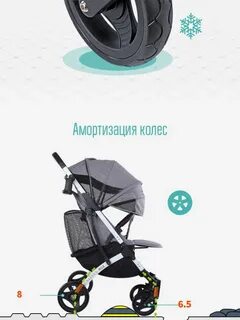 Амортизация колес