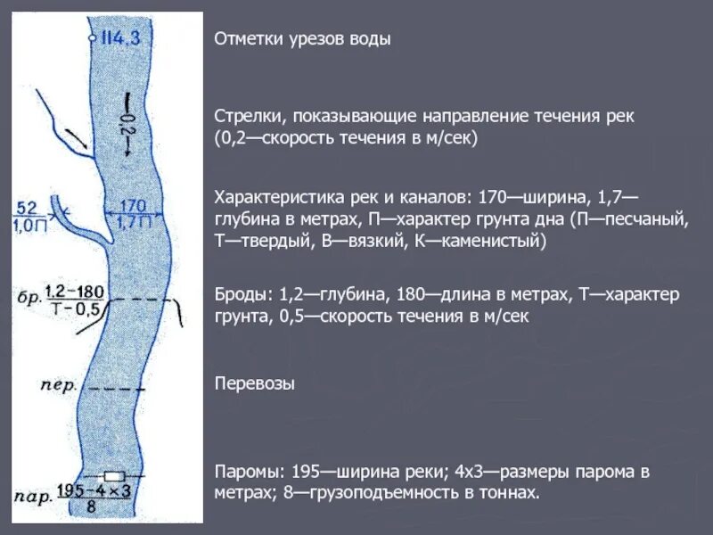 Направление течения определяется. Урез воды на топографической карте. направление течения рек на топокартах. отметка уреза воды на топографической карте. урез воды.