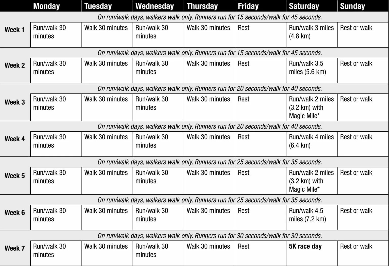 Running schedule. Run id scheduled. how do you usually schedule your time.