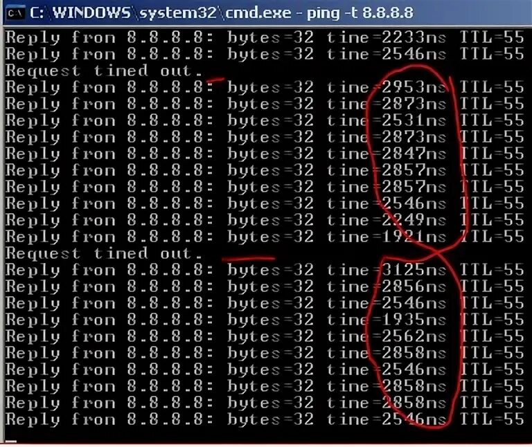 Mikrotik ping