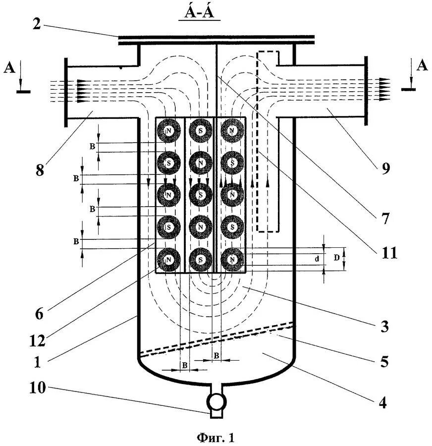 Магнитная обработка воды. Электромагнитный фильтр для очистки сточных вод принцип работы. Фильтр для очистки воды инерционно-гравитационный. Магнитная обработка воды схема. Электромагнитный фильтр для воды своими руками схема.