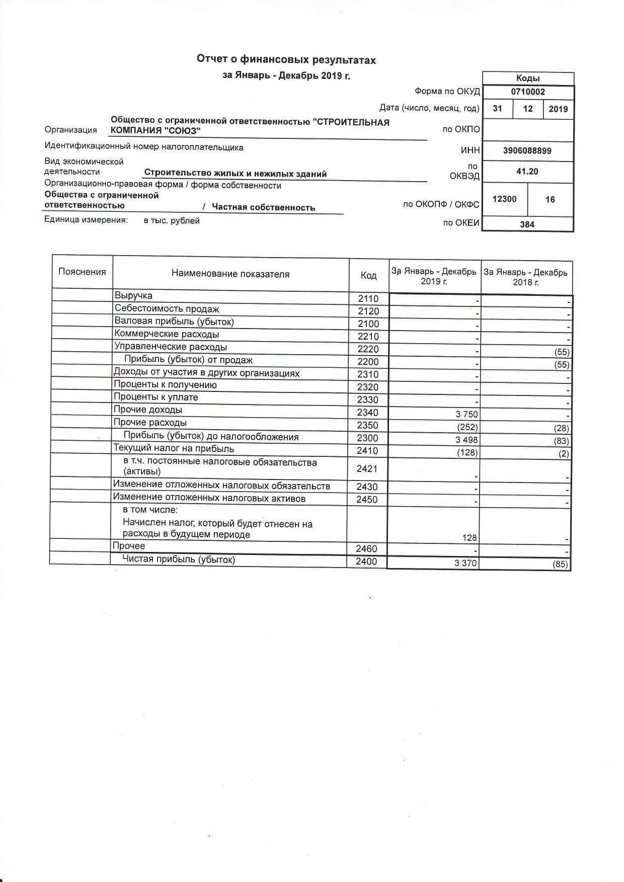 бухгалтерский баланс на 31 декабря 2021. форма 1 и форма 2 бух баланса. бух баланс и отчет о финансовых результатах. бухгалтерского баланса 2019. бухгалтерский баланс и финансовая отчетность предприятия.
