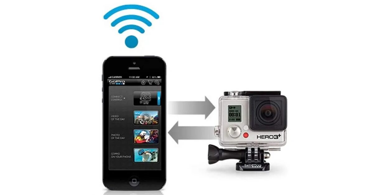 Телефон как экшн камера. WIFI монитор для экшен камеры. Подключаемые к телефону экшн камеры. GOPRO Hero приложение. Гопро 3 WIFI RC.