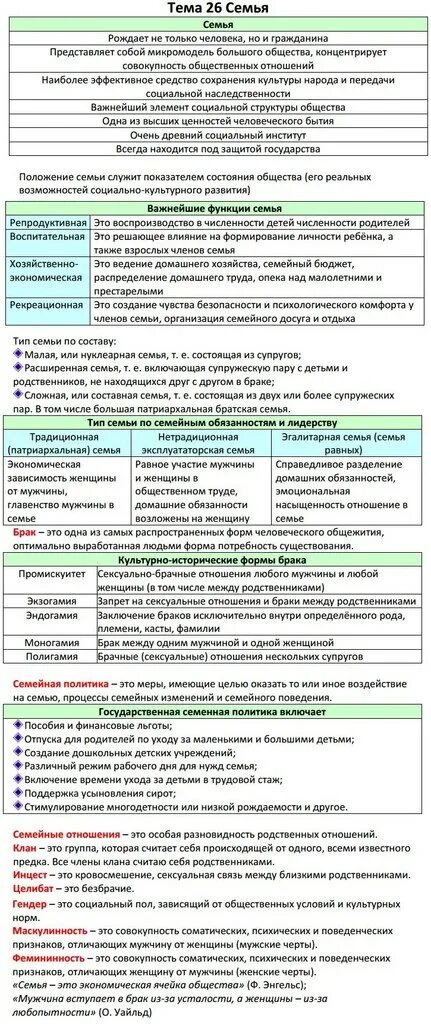 Теория для ЕГЭ по обществознанию 2022. Обществознание ЕГЭ теория. Теория по обществознанию ЕГЭ. Шпаргалки по обществознанию ЕГЭ. Огэ обществознание теория по заданиям