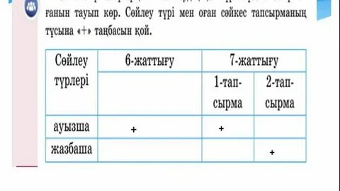 Үлкен мүшесі және күшті оргазм туралы порно видео