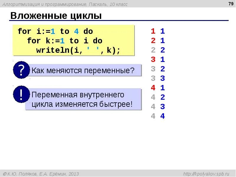 Цикл for Паскаль. Вложенные циклы Паскаль. Паскаль язык программирования циклы. Вложенные циклы Паскаль Паскаль. Pascal pas