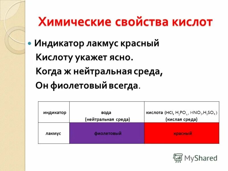 Серная кислота индикатор лакмус. Индикатор Лакмус красный. Кислота индикатор Лакмус красный. Индикатор кислот индикатор Лакмус. Химические свойства кислот индикаторы.