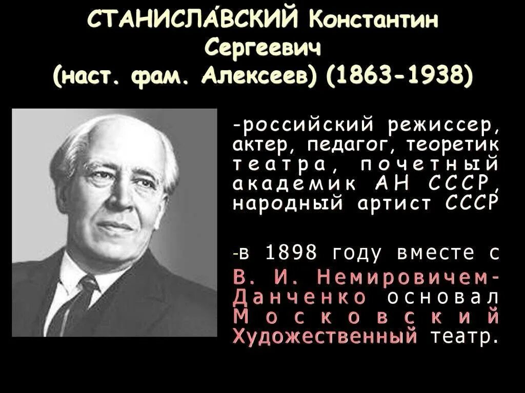 Станиславский константин сергеевич (1863-1938). Константин станиславский портрет. Константин сергеевич станиславский однк 5 класс. Станиславский кратко. Станиславский константин сергеевич портрет.