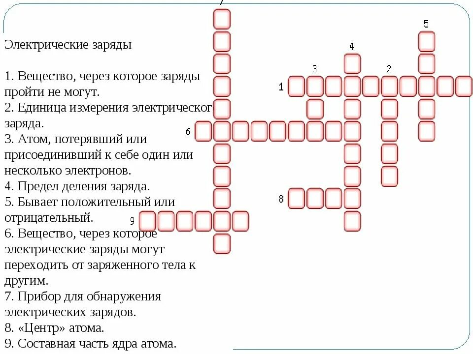 Кроссворд оптика физика. Электрический заряд кроссворд. Кроссворд на тему электризация. Кроссворд на тему электрический заряд. Физика кроссворды с ответами.