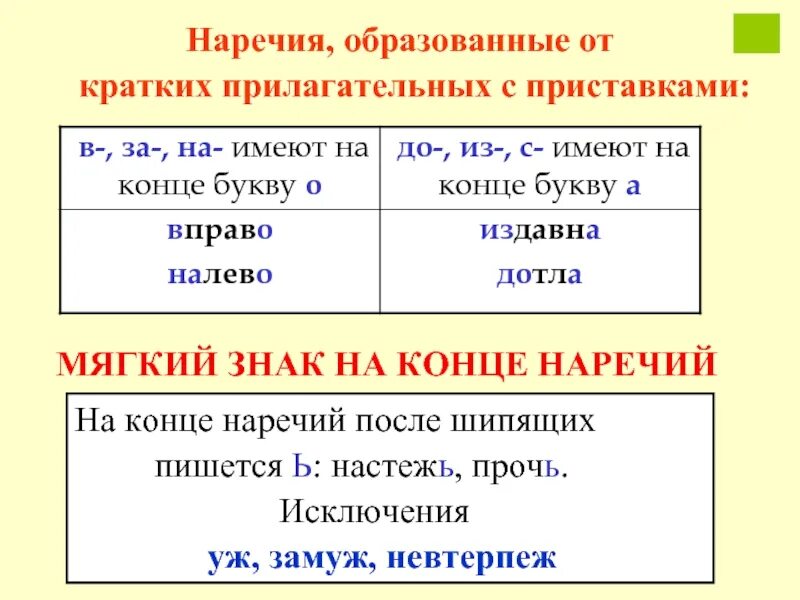 Написание шипящих на конце прилагательных. Правило мягкий знак на конце прилагательных. мягкий знак на конце кратких прилагательных. мягкий знак на конце краткого прилагательного. прилагательное мягкий знак после шипящих на конце.