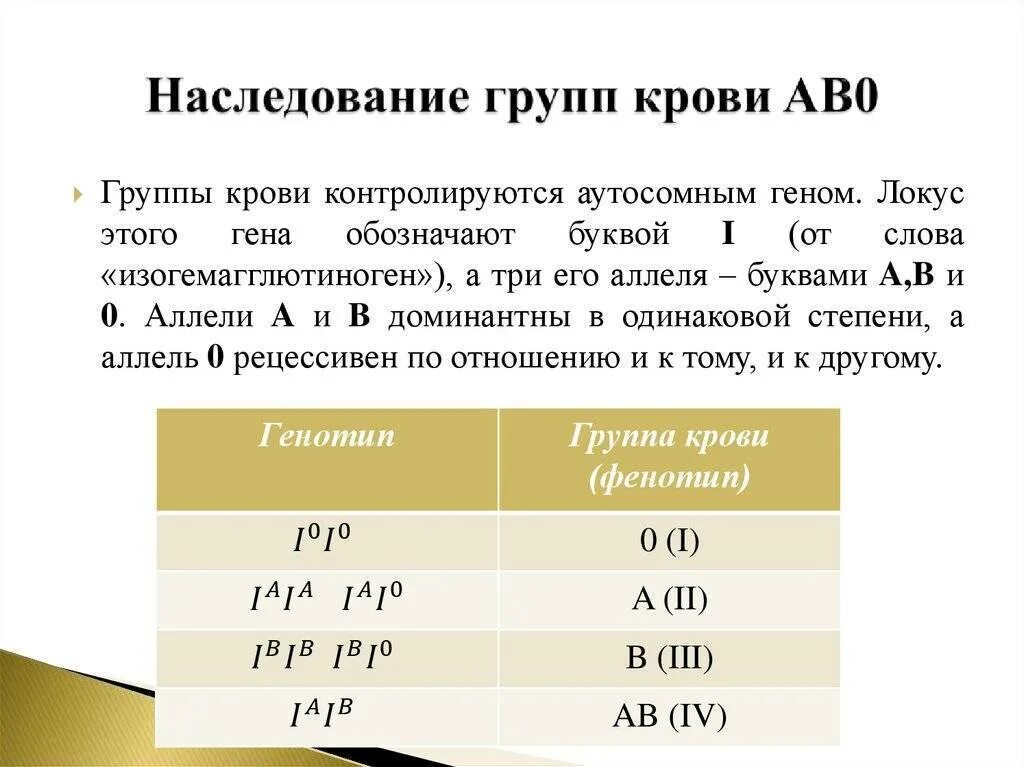 Механизм наследования групп крови и резус фактора. Закономерности наследования групп крови. Механизм наследования групп крови системы АВО И резус системы. Наследование групп крови по системе АВО таблица. Группа крови и резус фактор наследуется