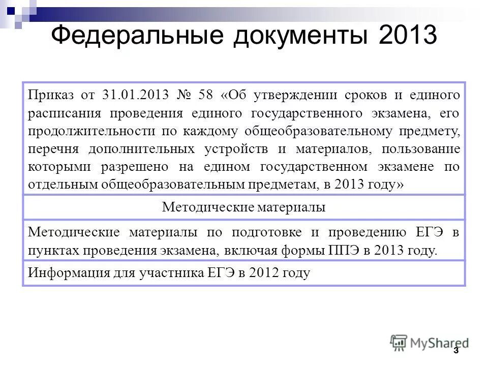 приказ 03с. приложение 5. приказ 3 06 333. документы мчс рф. приложение 5 к приказу фнс от 30.