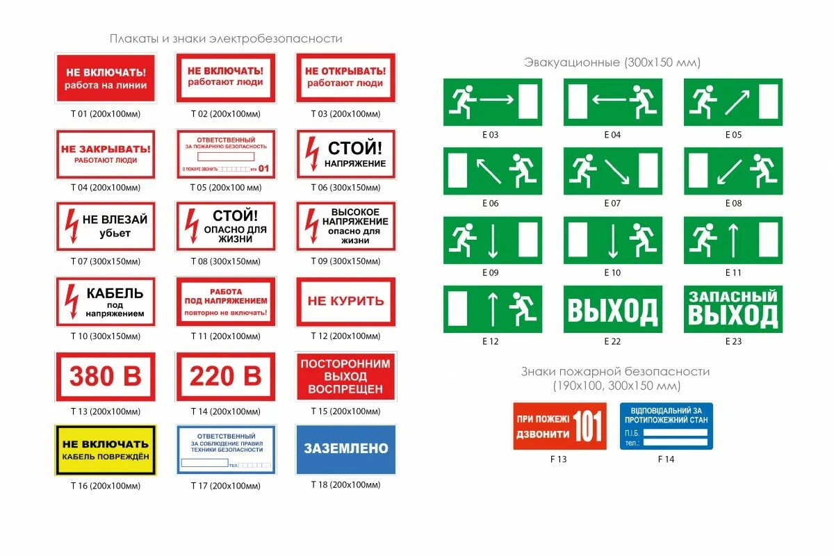 Перечислить предупреждающие плакаты. Знаки по электробезопасности Размеры. Классификация знаков и плакатов безопасности в электроустановках. Знаки электробезопасности используемые в электроустановках. Плакаты по электробезопасности в электроустановках Размеры.