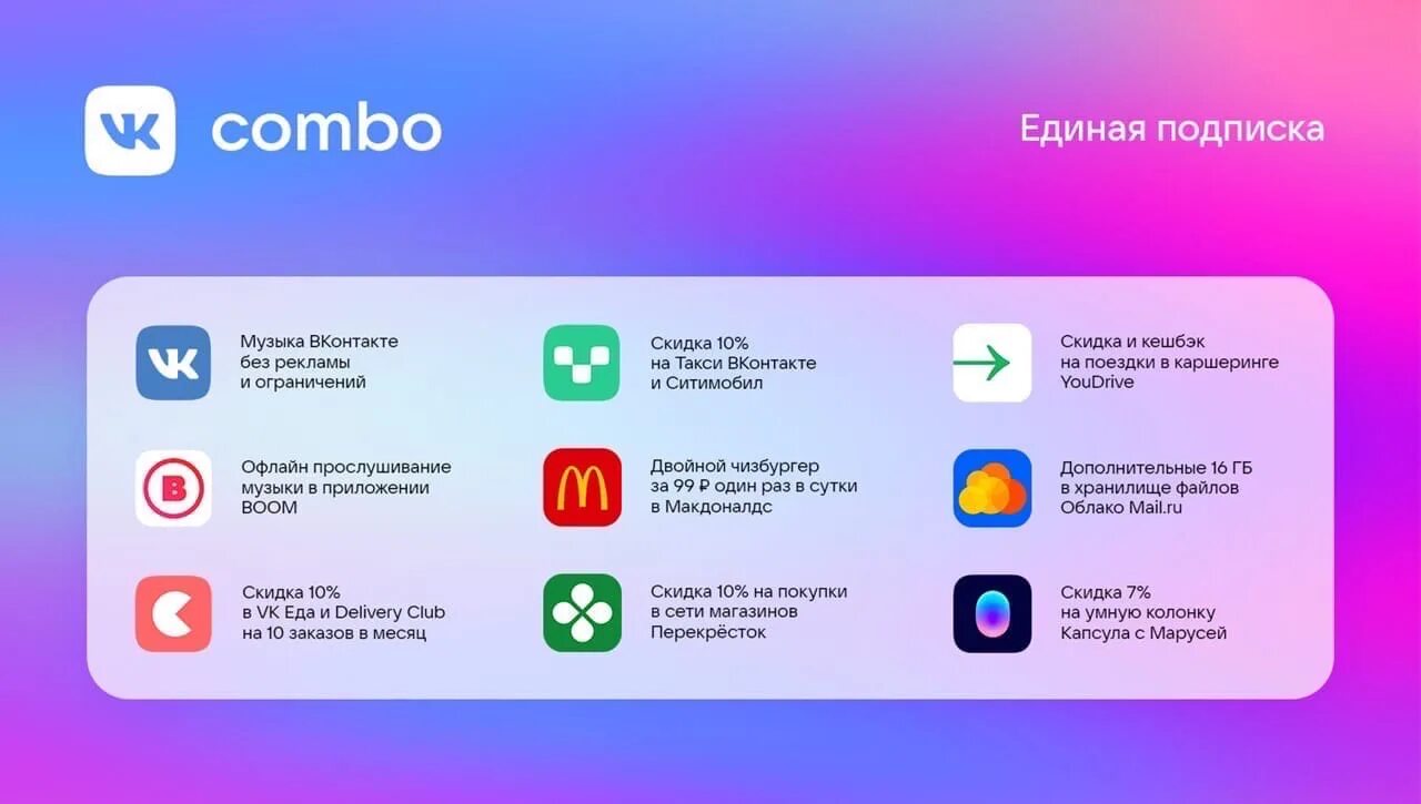 Включи отличать. ВК комбо. Подписки на сервисы. Подписка Combo. ВК комбо подписка первый месяц.