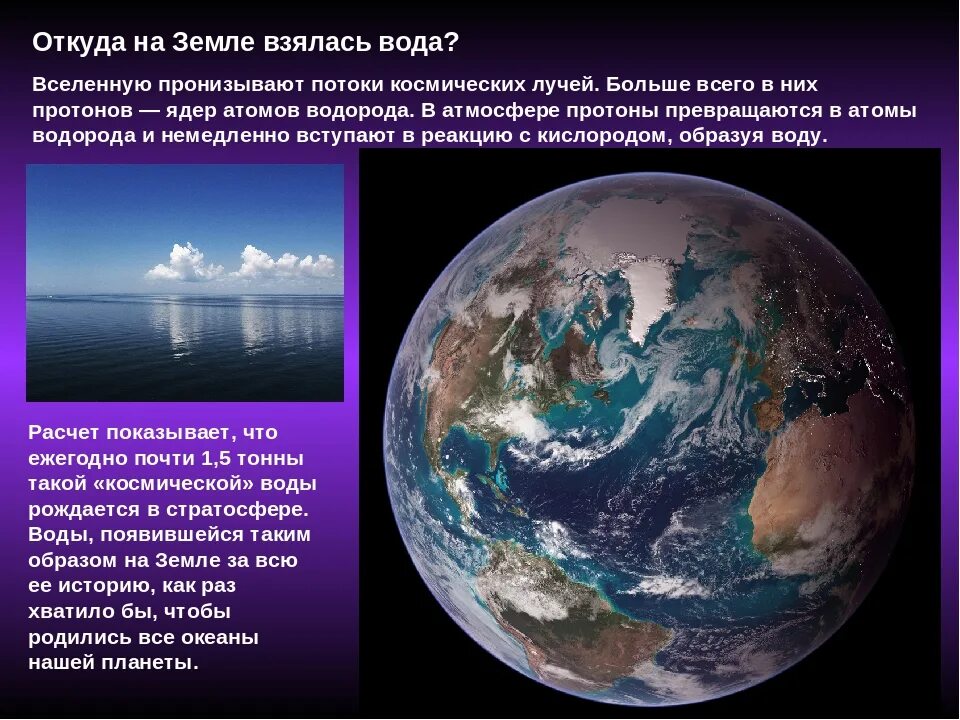 Причины появления воды в. Гипотезы возникновения воды на земле. Происхождения воды на планете.. Откуда берётся вода на земле. Откуда появилась вода.