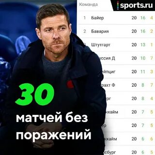 Байер статистика