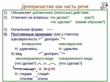 Постоянные и непостоянные признаки деепричастия