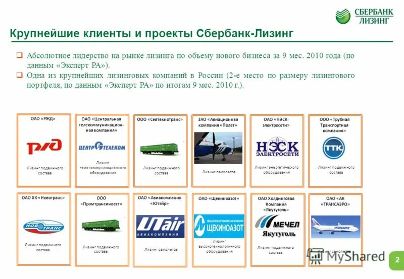 доля сбербанка на рынке кредитования. доля банков на российском рынке 2020. сбербанк на российском рынке. сбербанк на российском рынке. доля карт сбербанка на рынке.