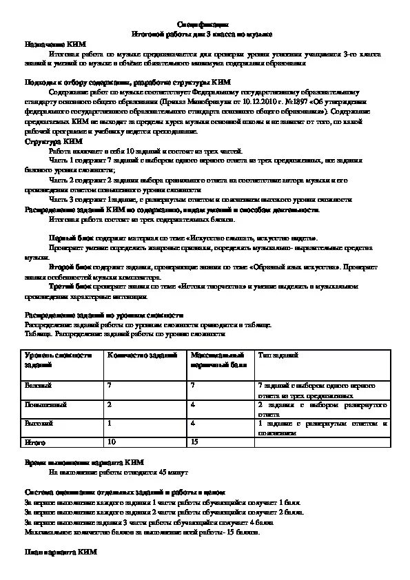 Анализ промежуточной аттестации по Музыке 5 класс. Аттестация по Музыке 5 класс. Аттестация по Музыке 3 класс. Промежуточная аттестация по музыке 3 класс