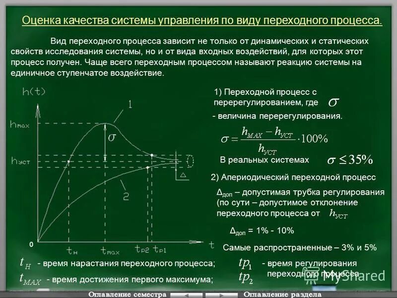 Схема хтс. Исследования систем автоматического регулирования. Критерии устойчивости аср. Статическая и астатическая система. Критерии качества регулирования.
