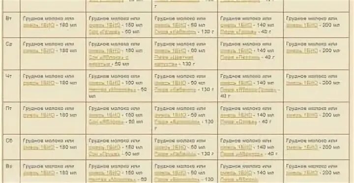День 6 месячного ребенка