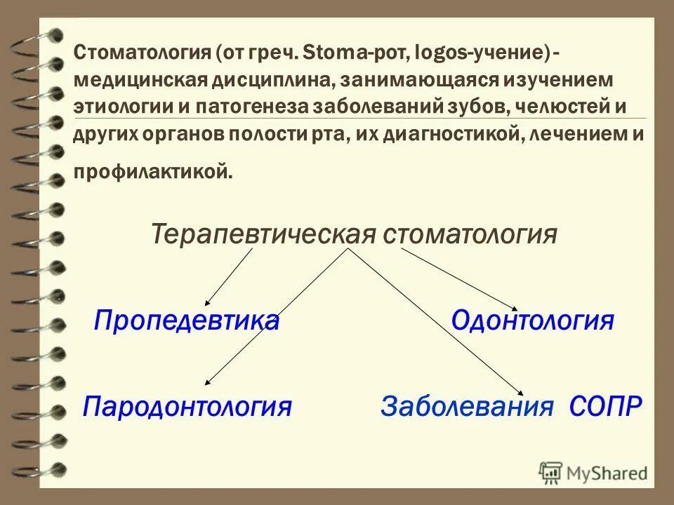 Темы рефератов в стоматологии. Темы рефератов в стоматологии. Организация оказания стоматологической помощи населению. Организация оказания стоматологической помощи населению. Темы рефератов в стоматологии.