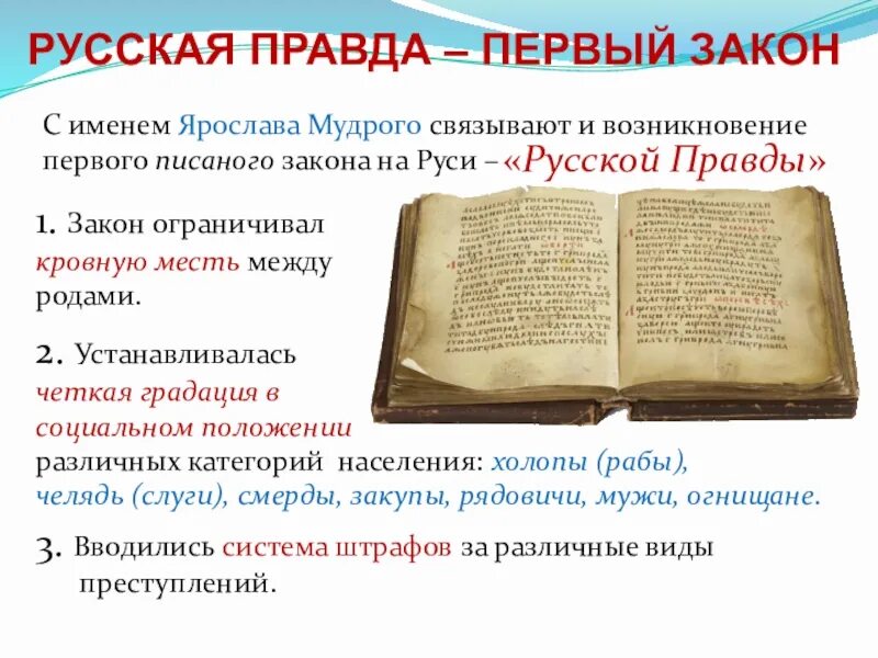 Какая русская правда. Русская правда первый свод законов на Руси. Свод законов Ярослава Мудрого. Свод законов правда Ярослава. Русская правда 1 письменный свод законов.