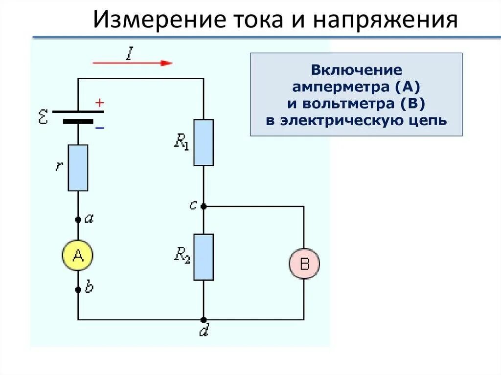 Цепь низкого напряжения включает. Измерение тока схема включения. Измерение силы тока и напряжения схема подключения. Схема измерения напряжения вольтметром. Схема включения вольтметра через делитель напряжения.