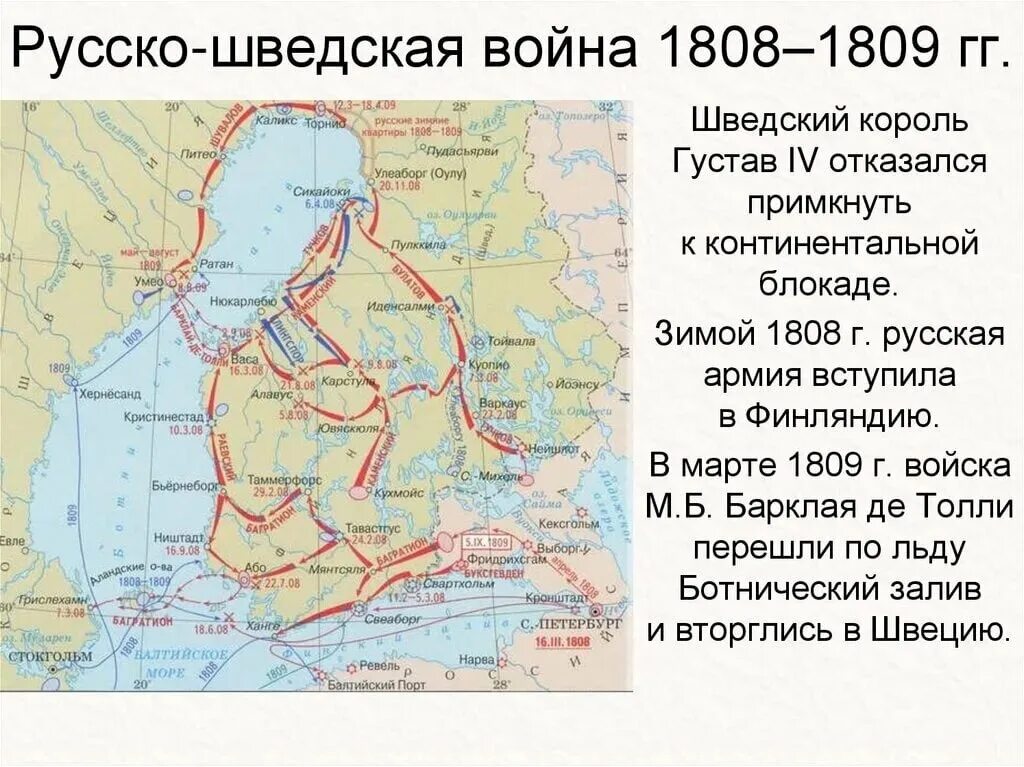 Русско шведская 1808 1809 годов. Русско шведская 1808 1809 годов. Присоединение финляндии в 1809. Русско шведская 1808 1809 годов. Русско шведская 1808 1809 годов.
