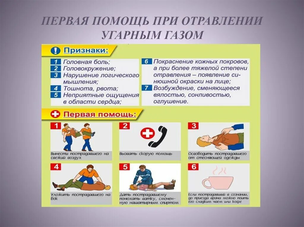 Первая медицинская помощь отравлении газом. Первая медицинская помощь при отравлении угарным газом. ПМП при отравлении угарным газом. Алгоритм оказания первой помощи при отравлении угарным газом. При отравлениемугарном гащом.