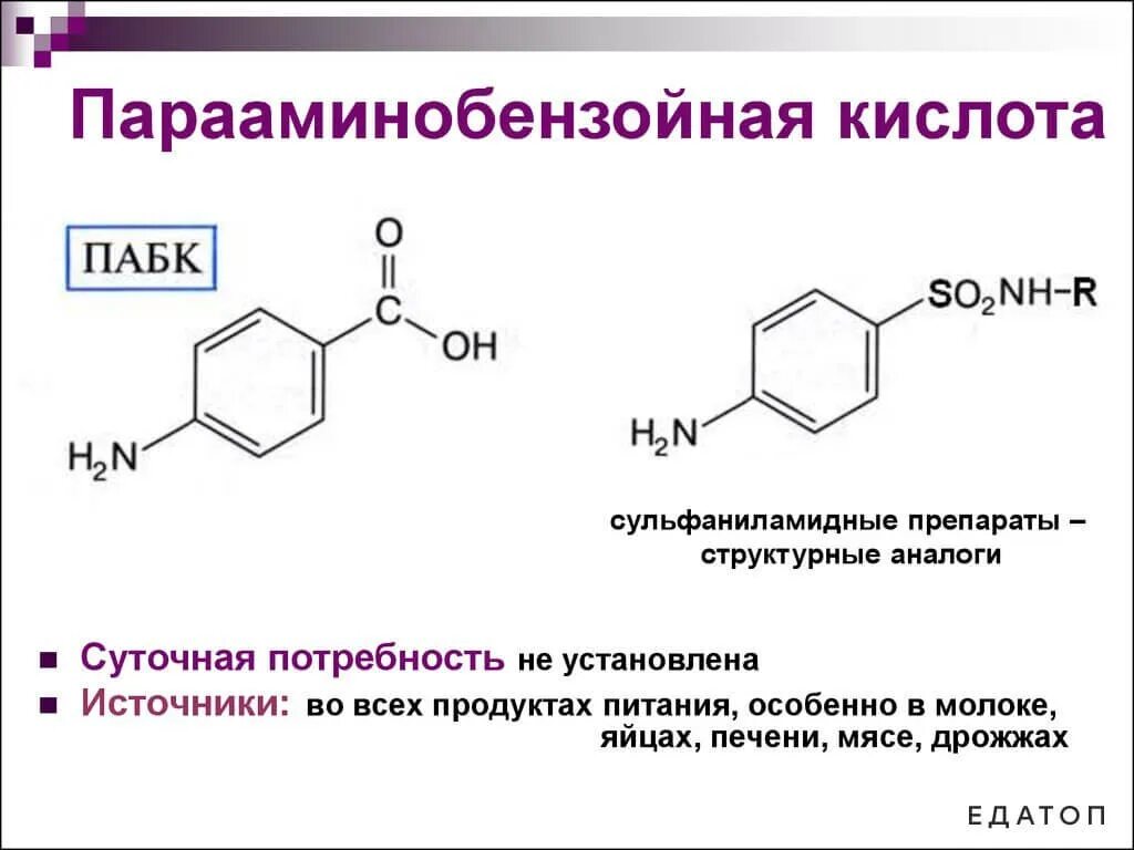 Пара кислота. Витамин в10 формула. витамин в10 (парааминобензойная кислота, пабк). пара-аминобензойная кислота (пабк). парааминобензойная кислота пабк строение.