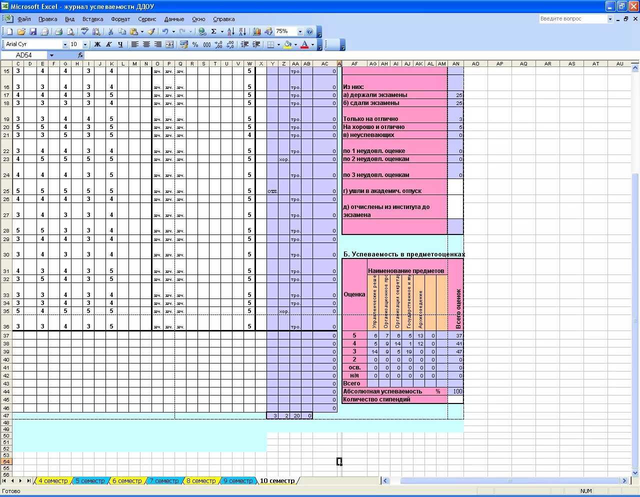 Таблица в эксель успеваемость учеников. Формула успеваемости и качества знаний в excel. Таблица эксель успеваемость студентов. Таблица успеваемости учащихся в excel.
