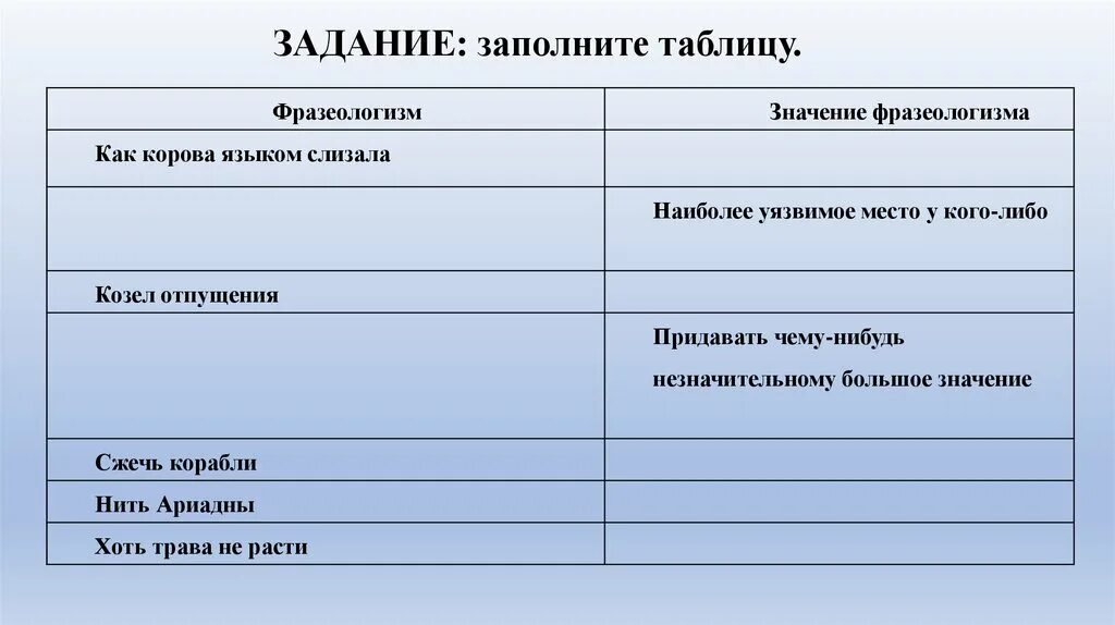 Сожгу свои корабли значение фразеологизма. Таблица фразеологизмов. вопросы про фразеологизмы. сжечь корабли фразеологизм. сжечь корабли значение фразеологизма.