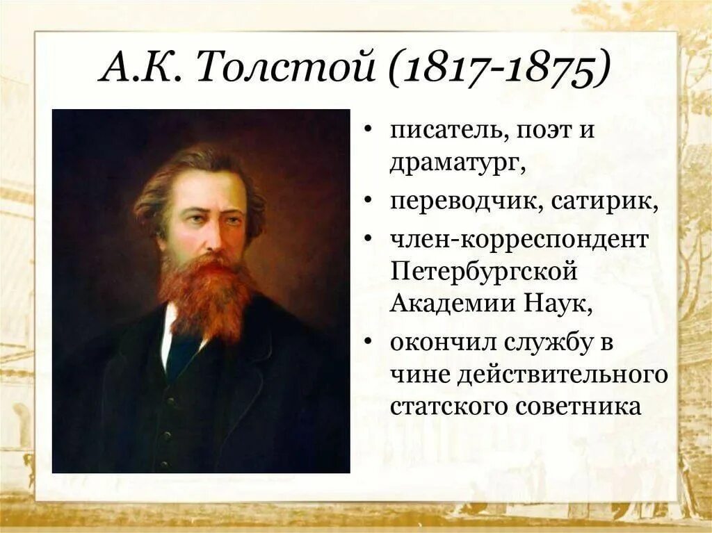 Русские поэты года жизни. Алексея Константиновича Толстого (1817–1875). Толстой (1817 1875). А. К. толстой (1817-1875, 205)..