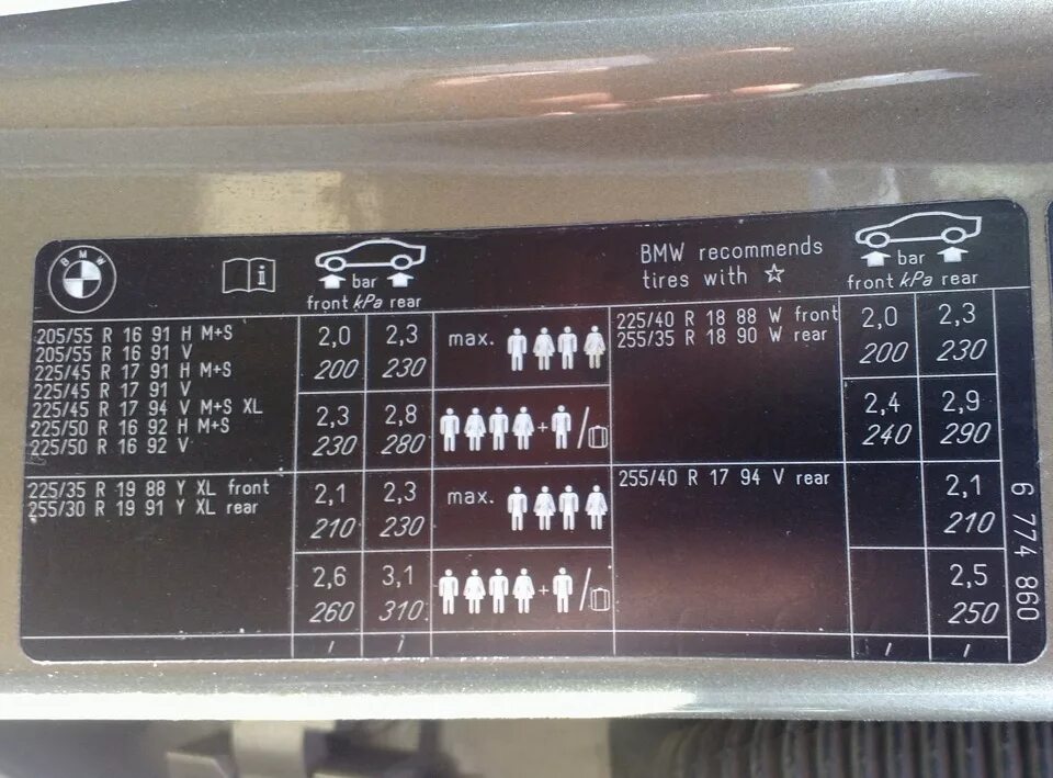 Давление в шинах х5 е70