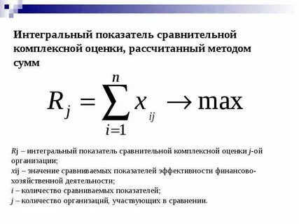 Интегральный рейтинг