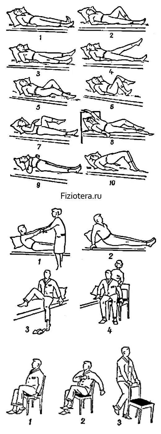 Инсульт занятия для восстановления. Комплекс лечебной гимнастики 1 при инфаркте миокарда. Комплекс упражнений при реабилитации после инсульта. Лечебная физкультура в период реабилитации после инфаркта миокарда. ЛФК после инфаркта комплекс упражнений.