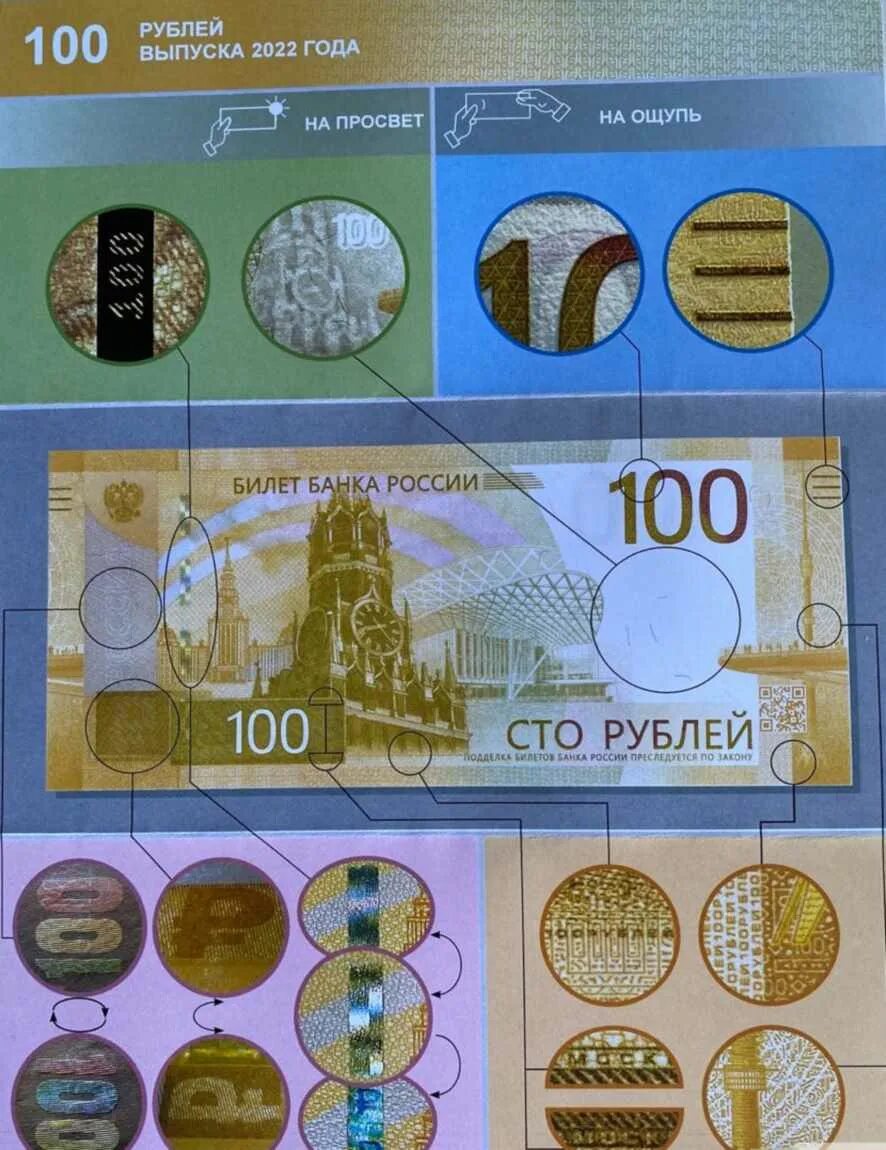 Новая купюра 100 руб что изображено. Новая купюра 100 руб что изображено