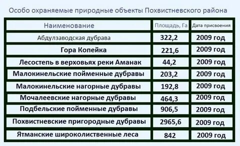 Электричка подбельск