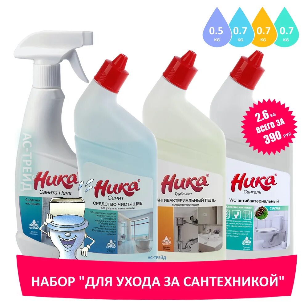 Чистящее средство foam. Чистящее средство foam