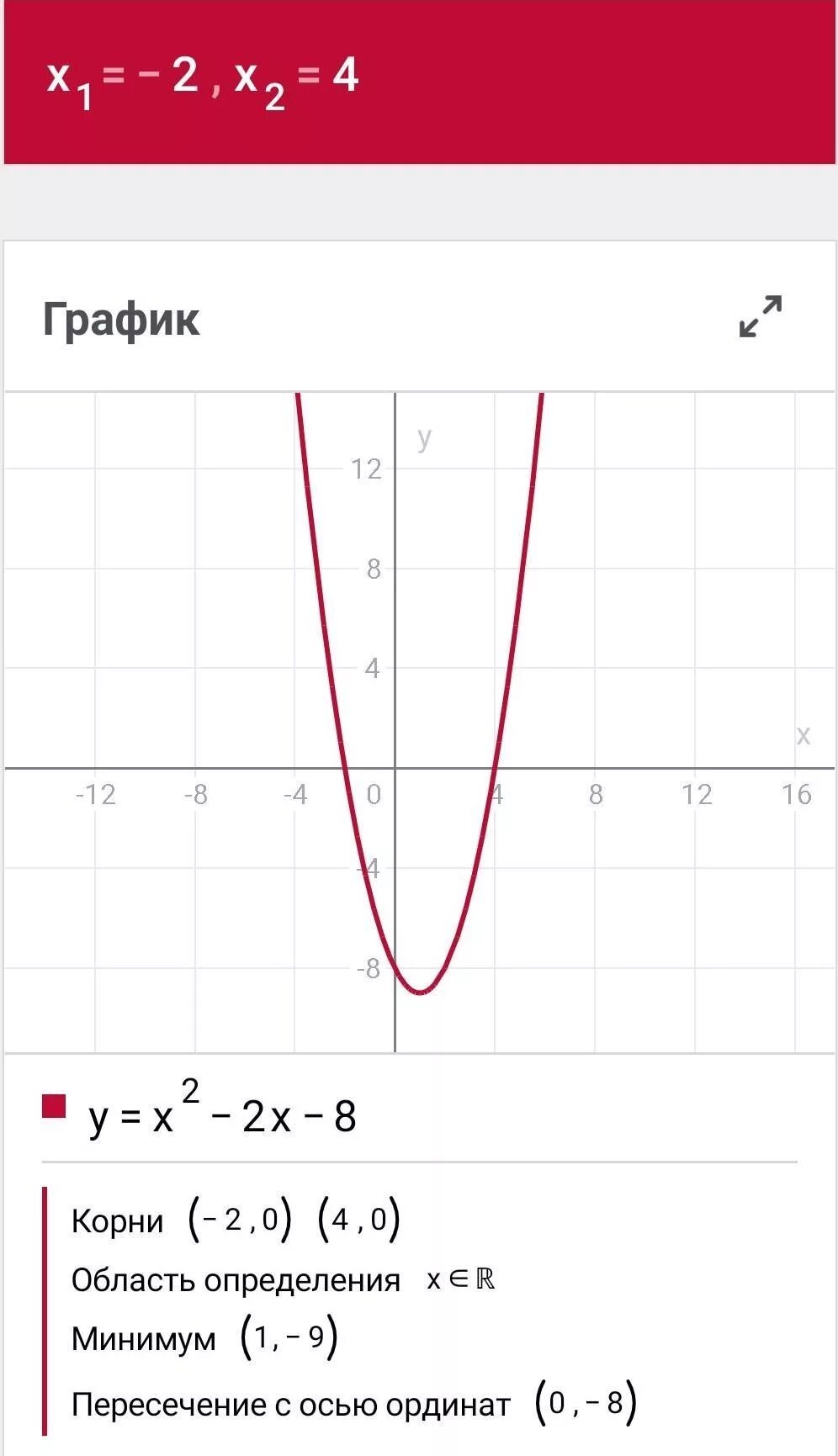 Постройте график функции у=х 2-2х-8. Найдите по графику : А) при каких значениях
