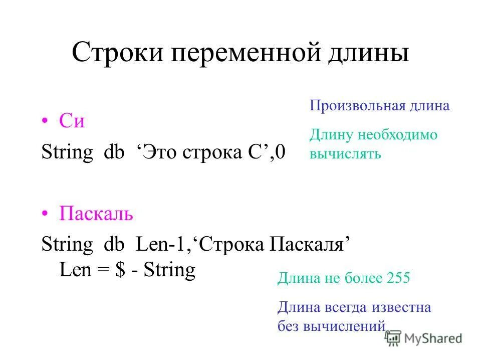 Как сделать переменную строкой. Вывод строки в питоне. Как сделать переменную строкой. Ввод и вывод данных в языке программирования python. Ввод переменной в питоне.