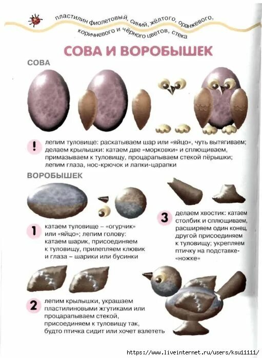 Технологическая карта лепки в младшей группе Картотека младшая группа лепка