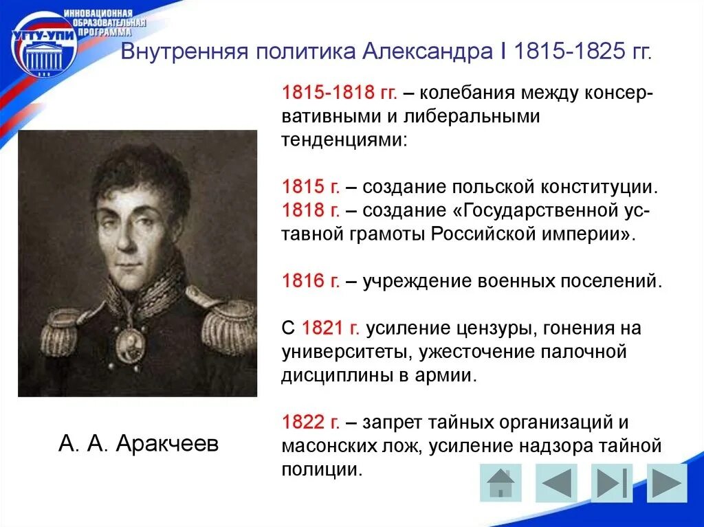 П истории россии 19. Внутренняя политика 1815 1825 Аракчеев. Либеральные реформы 1815-1825.