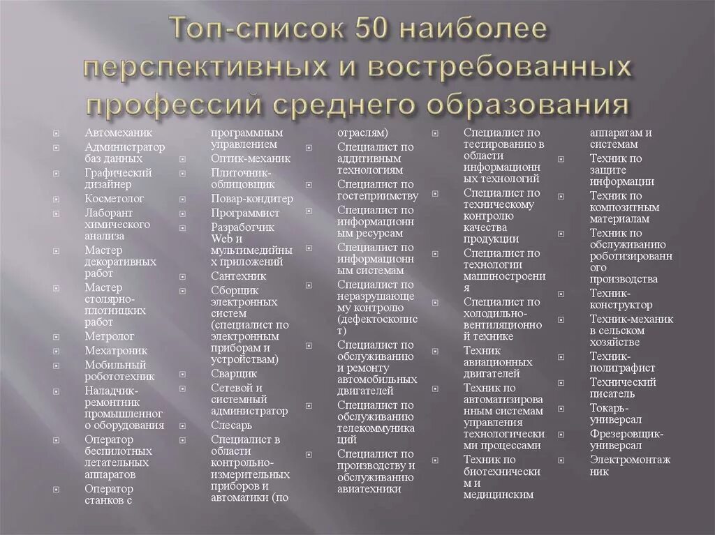 Профессии список. Список всех профессий. Профессии по списку. Разные профессии список
