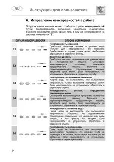 Ошибки посудомоечной машины gorenje