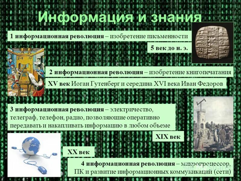 Знания век информации. Информационная революция. Этапы информационной революции. Информация и информационная революция. Информационные революции в информатике.