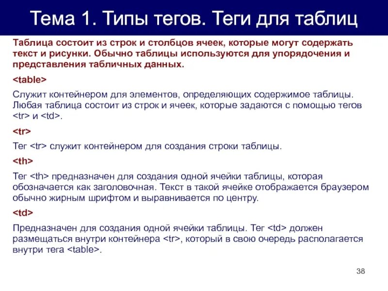 Тег type. Таблица тегов. теги html таблица. виды тегов. что такое теги и для чего.